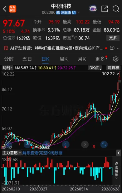 Ex8v5358JR4xu4VU.jpg